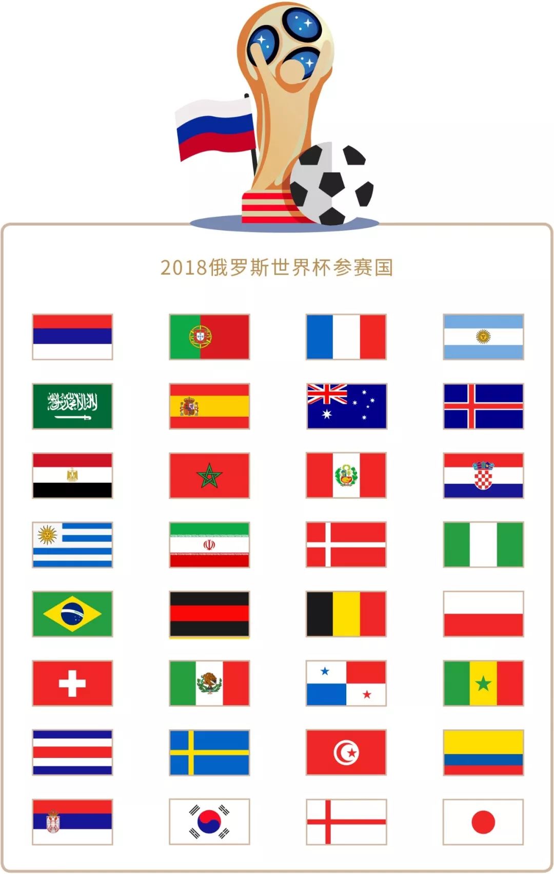 验丰