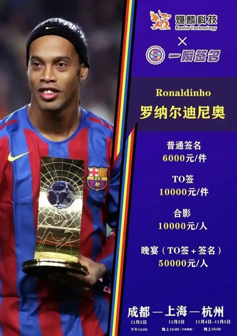 起冲击
